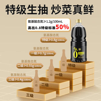 千禾御藏本酿 380天酱油 1.50kg*2【0添加特级生抽】零添加大桶家用 /粮油调味 /调味品 /酱油 商品图1