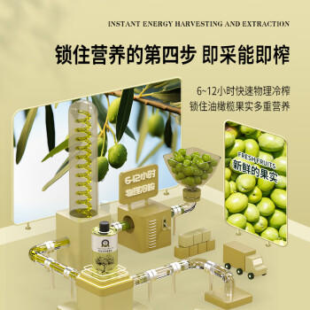 中泽橄榄树下100%特级初榨橄榄油有机转换认证无添加剂食用油100ml罐装 /粮油调味 /食用油 /橄榄油 商品图7