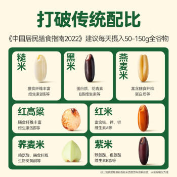 邹有才【哈尔滨产地】七色糙米5斤*2袋双层真空包装源头直发包邮 /粮油调味 /杂粮 /谷米类 商品图1