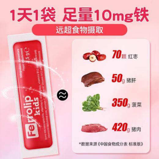 【保税】意大利 意之宝（Ferrolip）红精灵儿童补铁 1.5g*20条/盒 商品图1
