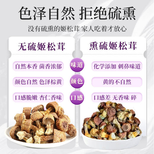 在菌屋 原色无硫姬松茸250g/罐 色泽棕黄 无熏硫无添加 浓郁杏仁香 商品图4