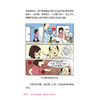 医学科普漫画 胃癌诊疗与保健 陈韬 甄莉 主编 本书以图为主 针对胃癌相关健康问题进行科普 疾病防治科普书籍 人民卫生出版社 商品缩略图4