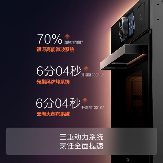 方太ZKW44-03-G2微蒸烤一体机嵌入式电蒸箱电烤箱微波炉 商品图1