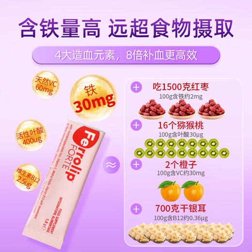 【保税】意之宝 Ferrolip 补铁粉末红皇后 铁粉PLUS 30条/盒 商品图2