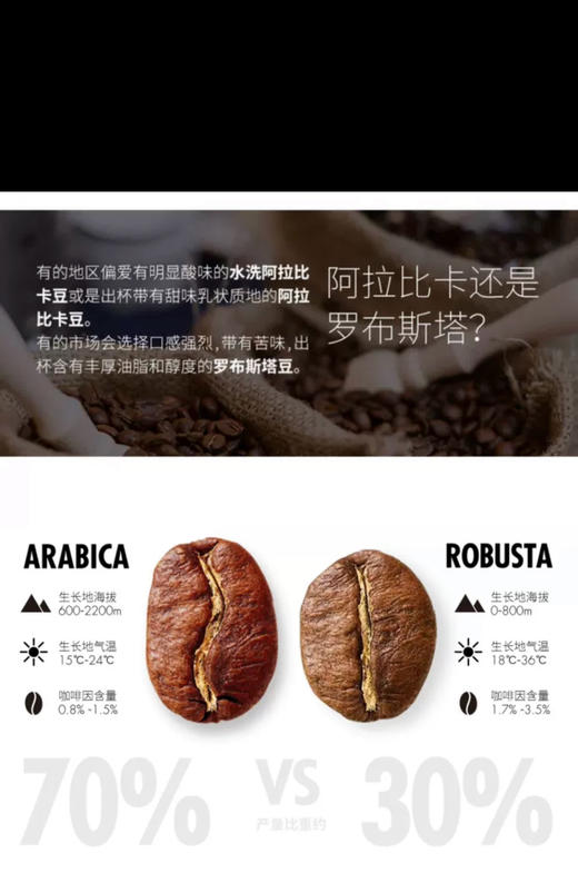 意大利进口Delonghi德龙 KIMBO金堡阿拉比卡意式浓缩咖啡豆（1000g）X2一共两包 保质期至2027年3月 送单只冰川杯 商品图6