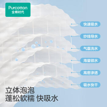 全棉时代婴儿口水巾儿童小毛巾纯棉纱布手帕洗脸面巾礼盒装25*25cm 6条装 商品图0