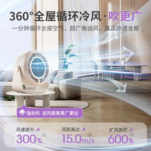 热卖！桌面小空调！塞尔兰斯 超薄低分贝 无线遥控桌面风扇 静音长续航KF-09/桌面循环扇 空气循环凉感ds301 可桌面/可壁挂 商品图12