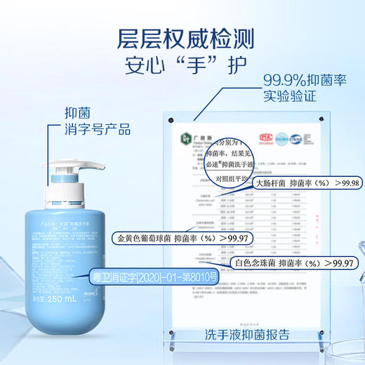 安利必速洗手液/可破坏有害菌细胞膜/净手护手/可用约1年 商品图5