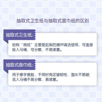 五月花（May Flower）卫生纸 3层100抽*18包 抽取式厕所用纸 易溶水可冲马桶 整箱售卖 /家庭清洁/纸品 /清洁纸品 /抽纸 商品图6