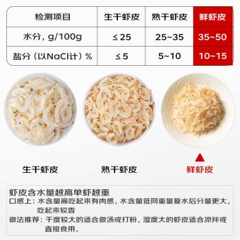 京觅【大连产地】京觅大连地标鲜虾皮500g/袋小虾米食材 源头直发包邮 /粮油调味 /南北干货 /菌菇干货 商品图4