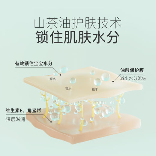 松达宝宝山茶油身体乳保湿滋润护肤全身补水 商品图3