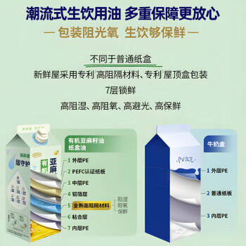 福临门食用油亚麻籽油 营养家低温冷榨有机亚麻籽油500mL 适合儿童宝宝 /粮油调味 /食用油 /其他油 商品图2