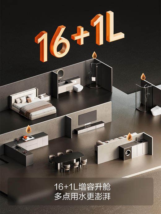 方太新月X16F1零0冷水燃气热水器家用天然气16+1L升防冻恒温 商品图1