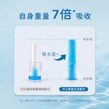 可心柔（COROU）悬挂式洗脸巾 180抽1包 挂壁式 干湿两用 一次性洗脸巾 绵柔巾 /家庭清洁/纸品 /清洁纸品 /洗脸巾 商品图0