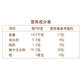 金龙鱼 东北大米 优质东北大米 20斤 /粮油调味 /米 /珍珠米