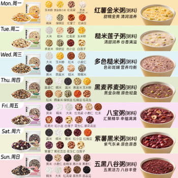 瑞利来每日焕新粥1.4斤紫薯黑米八宝粗粮粥营养早餐杂粮七日粥100g*7 /粮油调味 /杂粮 /复合粥米 商品图1