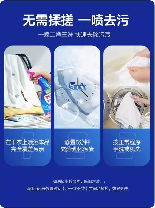 【中欧班列精选】德国衣领净去污喷雾 原装进口ROSSMANN/domol 衣领净去污去黄预洗喷雾750ml/瓶 商品图5