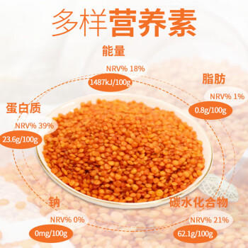 瑞利来土耳其红扁豆3斤低脂 五谷杂粮 粗粮 轻食伴侣 /粮油调味 /杂粮 /杂豆类 商品图3