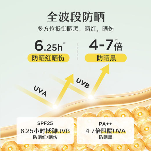 松达儿童防晒霜女童宝宝专用防晒隔离紫外线婴儿大分子防晒乳 商品图1