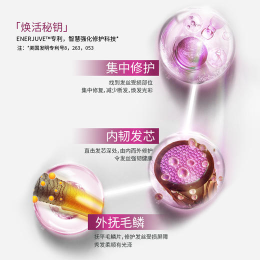丝婷修护亮采护发素280ml/适用染烫受损发质/修护发芯/防止分叉/9倍强韧/抵御紫外线 商品图3