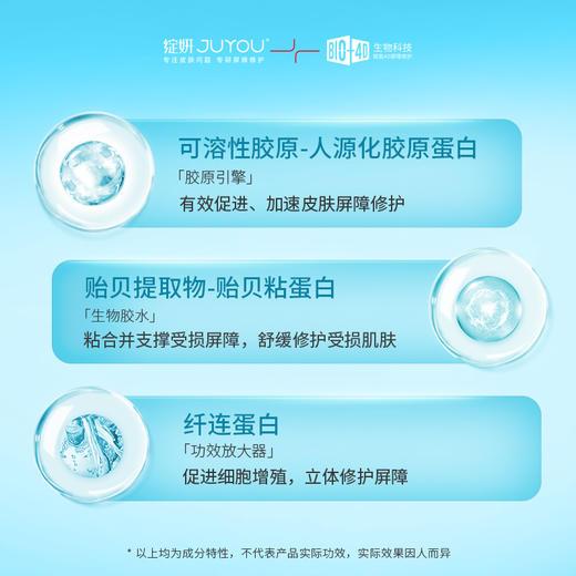 【敏感肌修护】绽妍修红乳50g 三重胶原蛋白乳液 缓解补水修护屏障舒缓 商品图5
