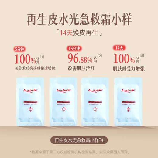 【跨境】	Ausbelle澳思蓓 优格霜急救水光霜 小样 3g/包*4 商品图0