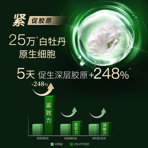 【太极修护眼膜】佰草集太极肌源修护眼膜 啵啵眼膜保湿紧致（效期至27年5月） 商品图2