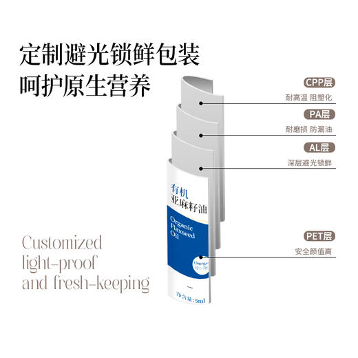 晟麦 有机亚麻籽油 5ml*21袋/盒 商品图4