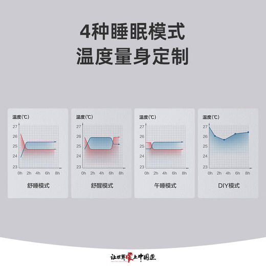 格力1.5匹京爽 新一级能效 变频冷暖 高温自清洁 7挡风速可调 高温自清洁壁挂式空调挂机KFR-35GW/(35587)FNhAd-B1 商品图3