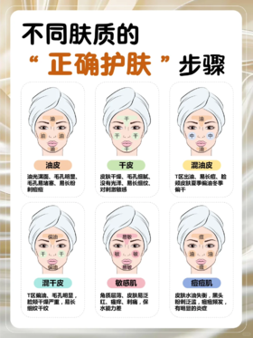 快码住~所有肤质的“正确护肤”步骤‼