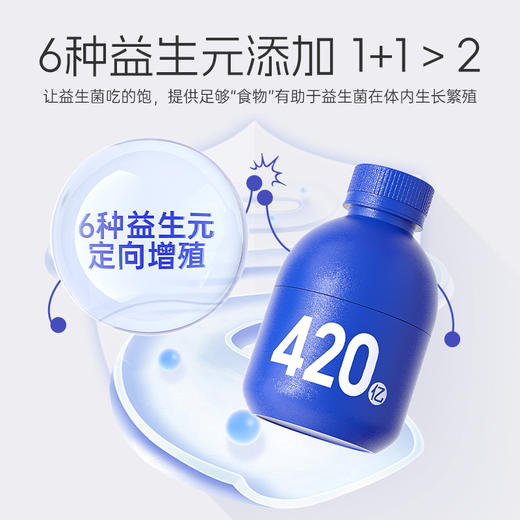 【25周年补贴】碧生源B420益生菌体重管理大人女性肠道肠胃益生元冻干粉官方正品 商品图4