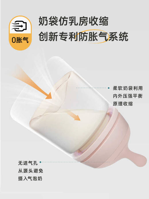 Suavinex苏维妮新生婴幼儿防胀气奶瓶0到6个月防呛硅胶仿母乳实感304590 304592 商品图1