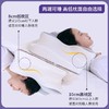 【睡眠好搭档】HOKIDO 蝶形护颈记忆枕  缓解颈椎疲劳舒睡整晚 人体工学设计保护颈椎健康 商品缩略图4