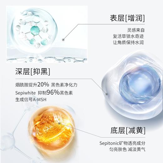 【保税仓】OLAY小白瓶水感透白光塑精华露30ML 商品图2