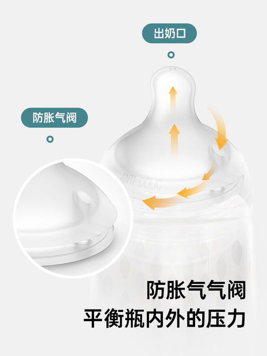 suavinex苏维妮扁嘴硅胶奶嘴仿生母感奶瓶防胀气宽口径通用替换嘴307042 307043 307044 商品图2