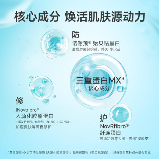 【修红霜】绽妍三重蛋白面霜修护霜晚霜舒缓泛红保湿滋润敏感肌 商品图2