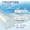 泰嗨硅胶冰丝凉席床笠三件套透气凉爽可机洗水洗 商品缩略图7