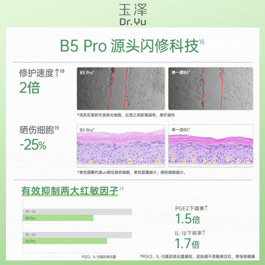 玉泽维生素原B5速安特护霜40g舒缓保湿修护 商品图3