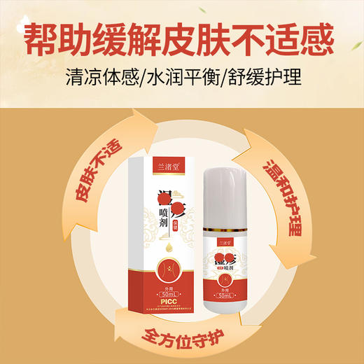 【兰渚堂自研】3号喷剂 商品图1