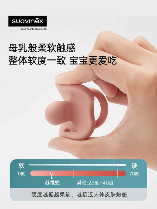 Suavinex苏维妮超软扁头安抚奶嘴0到6个月防胀气龅牙宝宝新生婴儿308090 308092 308096 308098 商品图3