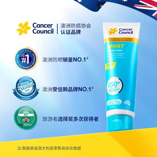 澳洲CancerCouncil澳美皙运动型晒霜SPF50+110ml 200m 商品图1