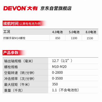 大有（Devon）20V无刷电动冲击扳手5733裸机350牛米大扭力汽修架子工拆 商品图1