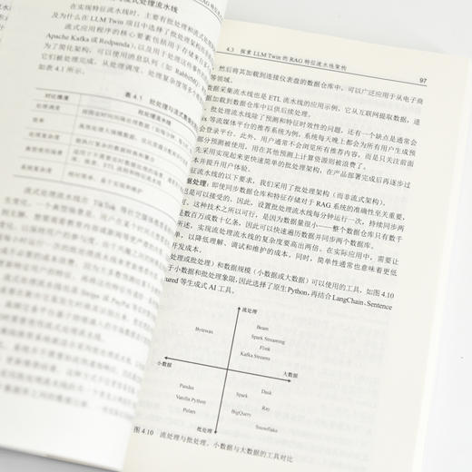 大语言模型工程师手册 从概念到生产实践 生成式大模型LLM提示工程师RAG微调大模型开发deepseek 商品图4
