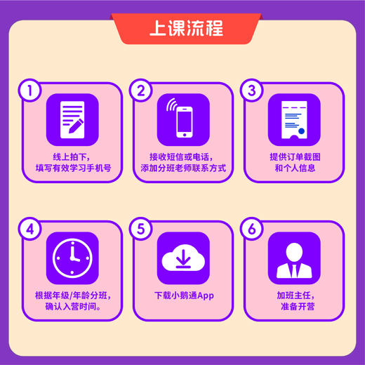 【赵雯婷老师】儿童启蒙音乐素养课 给孩子的第一把艺术钥匙读书卡 商品图2