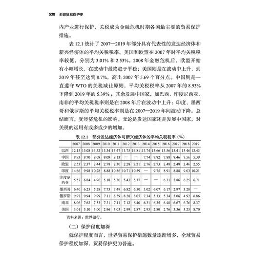 《全球贸易保护史》（上下册） 商品图10