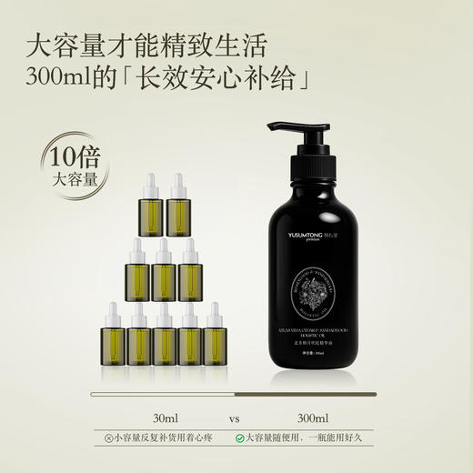 【大眼睛-12月】羽心堂北非檀月吠陀精华负面情绪排泄压力激素调节檀香放松植物按摩酒店同款 300ml/瓶 商品图3