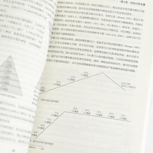 体育运动中的周期力量训练 第4版 体能训练 肌肉力量训练图谱 周期训练理论与方法 图德邦帕 Tudor Bompa 商品图2
