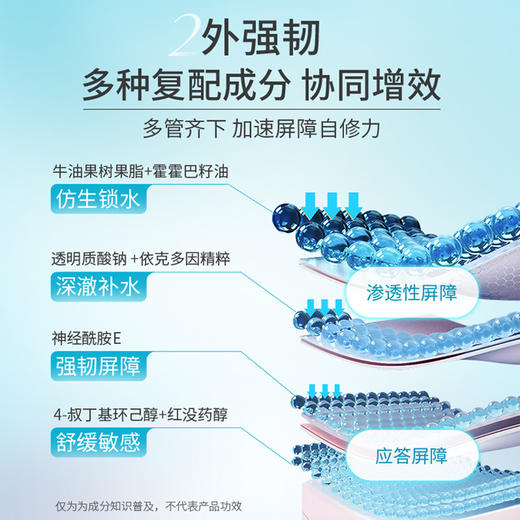 【敏肌修护】绽妍三重蛋白水霜（120ml+50g） 敏肌修护 补水保湿 商品图1