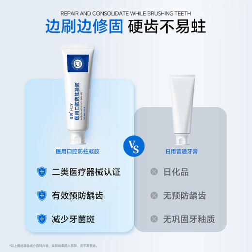 复因FOY医用口腔防蛀凝胶120g/支 成人款 氟化钠 加强牙齿保护 商品图3