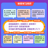 【赵雯婷老师】儿童启蒙音乐素养课 给孩子的第一把艺术钥匙读书卡 商品缩略图1